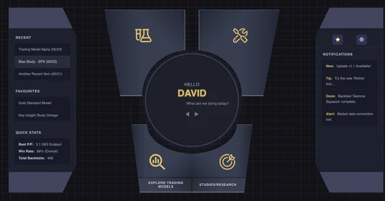 BacktestingLab product screenshot