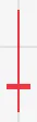 Example of a "bad" candle. An inverted "T"