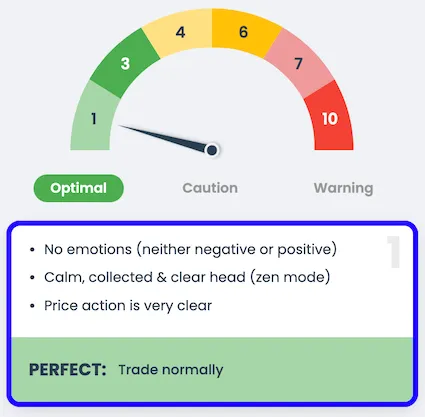 A screenshot of the Pre-Trading Emotions Checker web app - mobile version