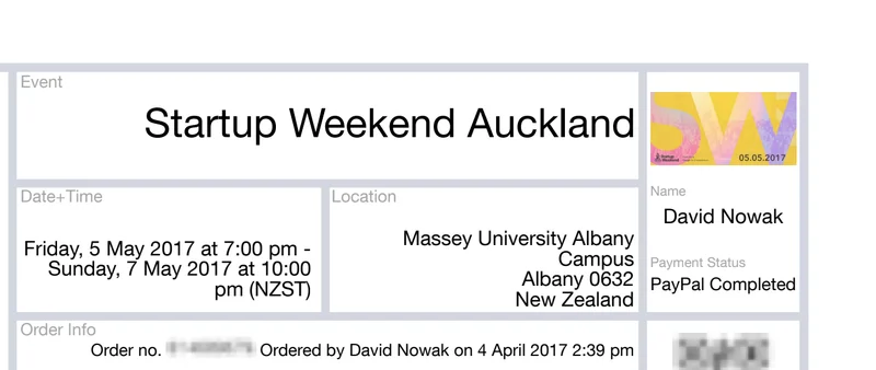Startup Weekend Auckland