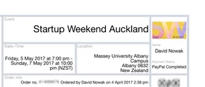 StartUp Weekend Auckland
