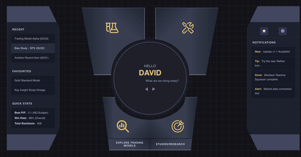 Screenshot of BacktestingLab interface showing clean design and analysis tools