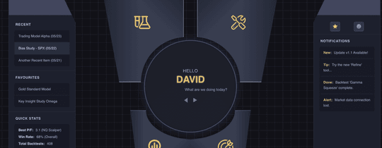 BacktestingLab product screenshot